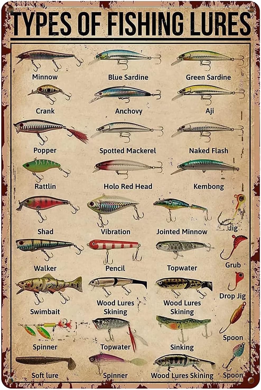 Fishing Lure - 1d, Tipe-tipe Umpan Pancing, Papan Timah