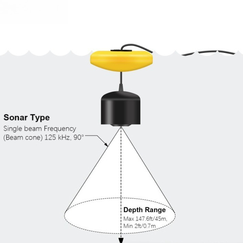 Detektor Ikan Sonar Detektor I - Fishing Equipment English ulasan dan harga